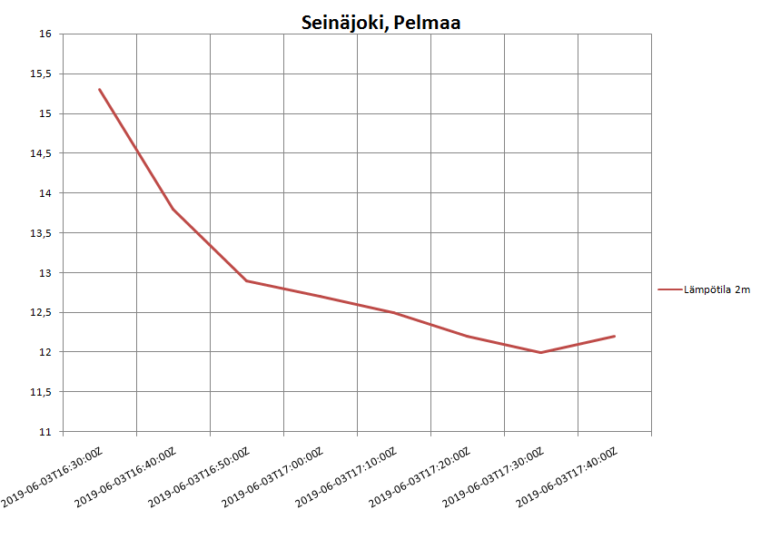 pelmaa03062019
